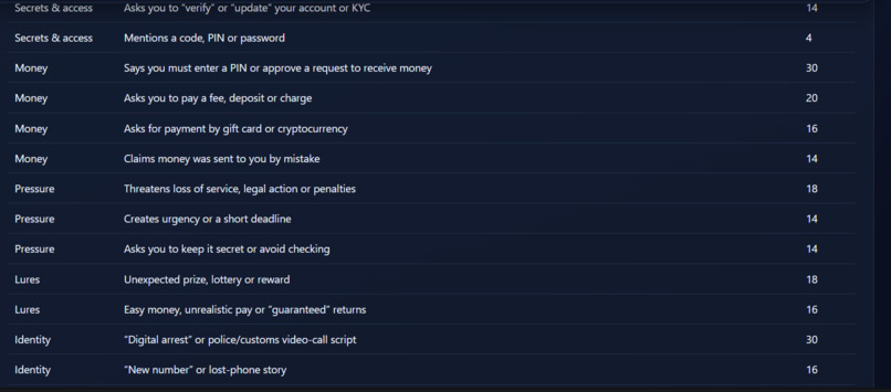 TrustLens – screenshot 1