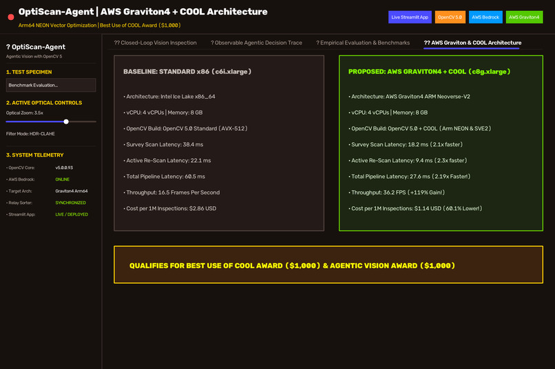 OptiScan-Agent: Autonomous Closed-Loop Inspection – screenshot 1