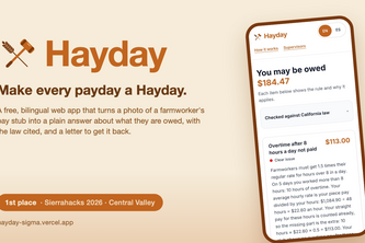 Hayday