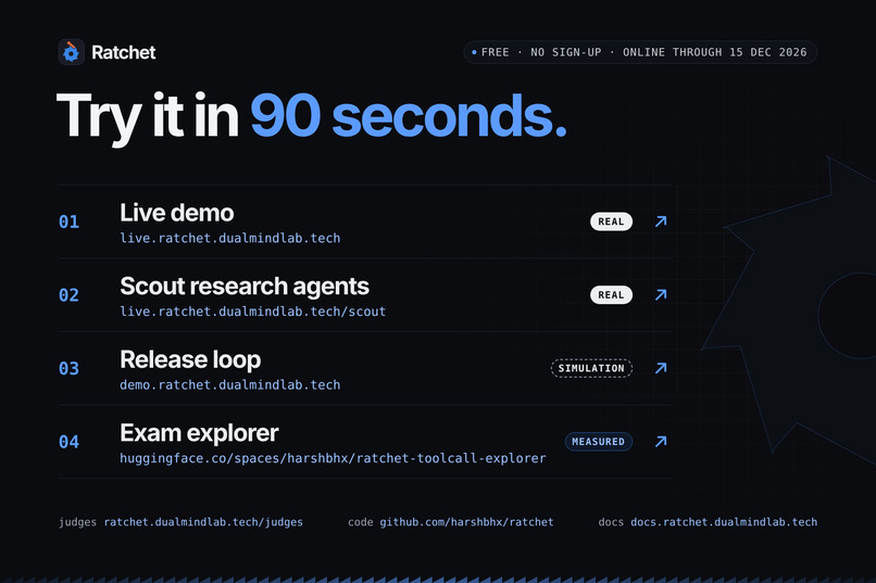 Ratchet – screenshot 6