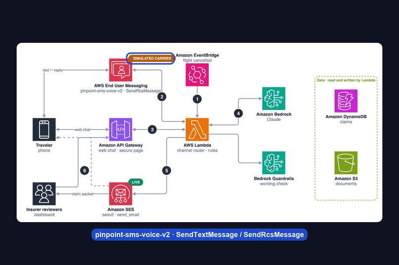 ClausePath – screenshot 2