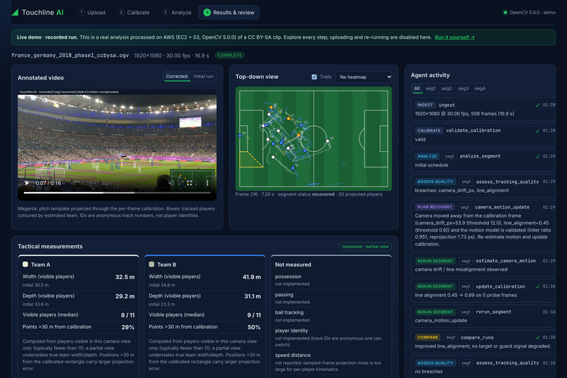 Touchline AI – screenshot 1