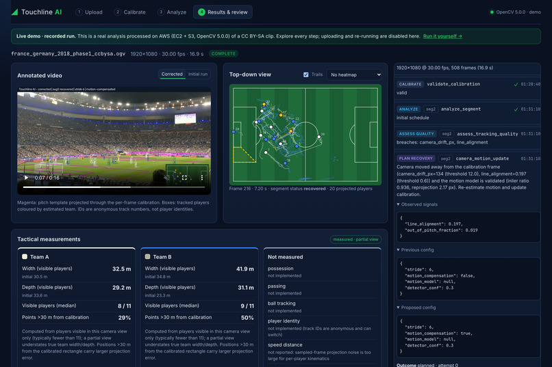 Touchline AI – screenshot 2