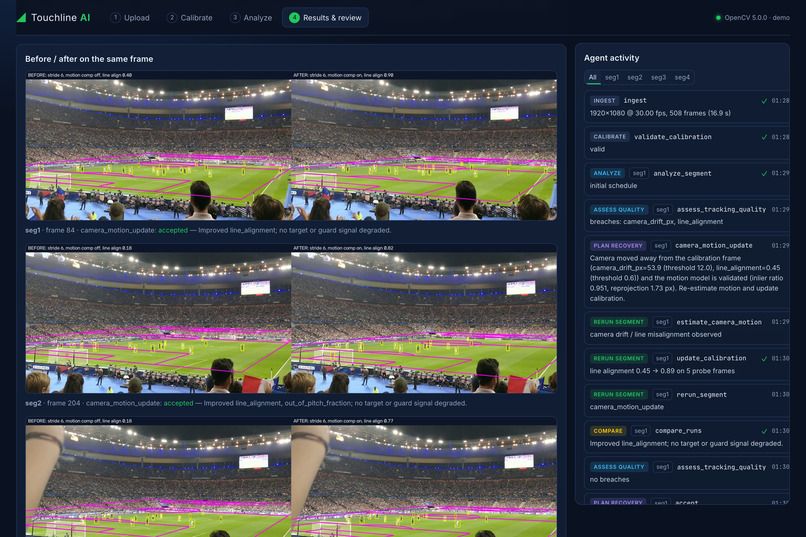 Touchline AI – screenshot 3