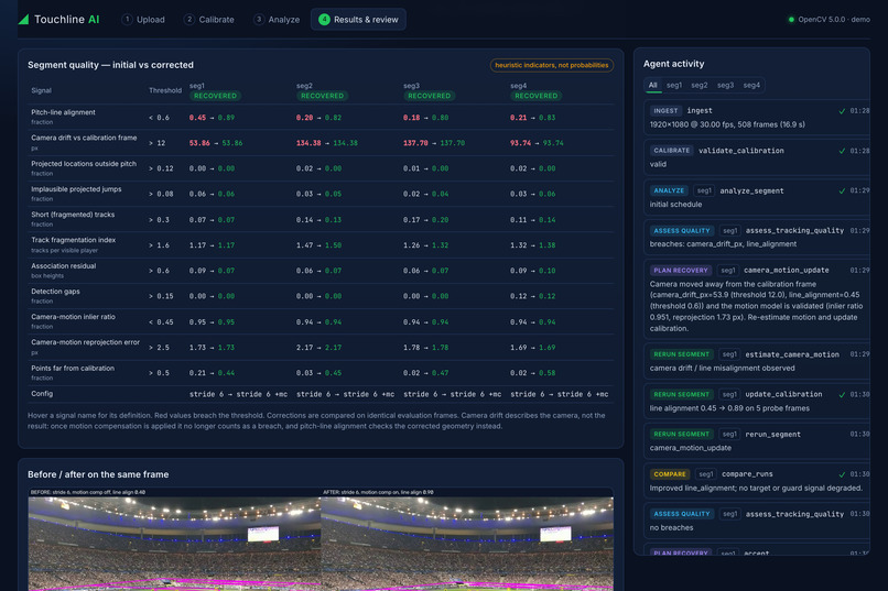 Touchline AI – screenshot 4