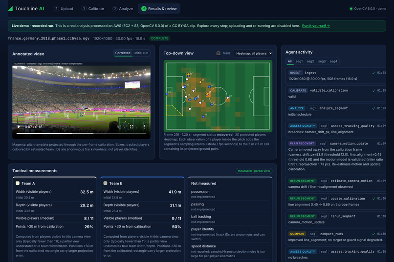 Touchline AI – screenshot 6