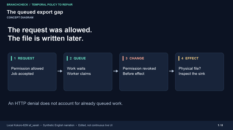 BranchCheck – screenshot 1