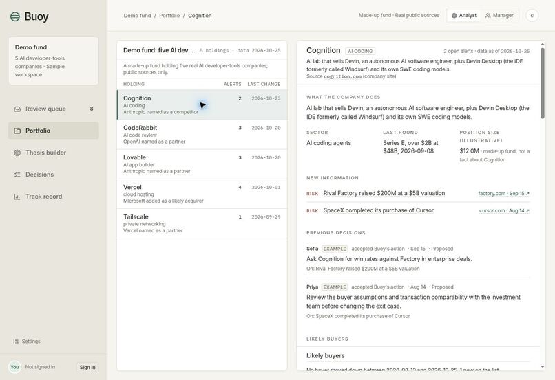 Buoy – screenshot 6