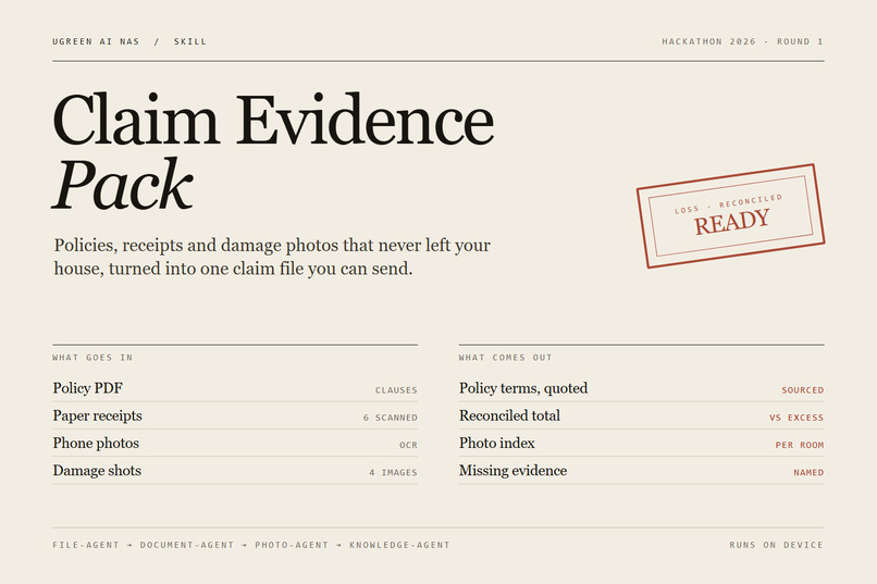 Claim Evidence Pack for UGREEN AI NAS – screenshot 1