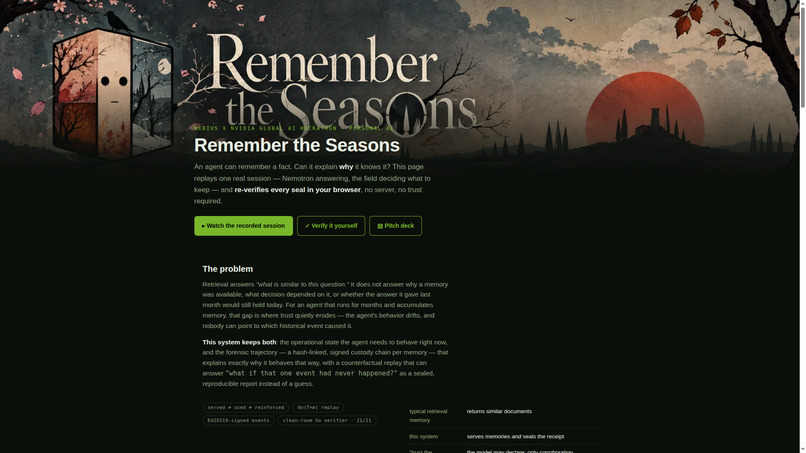 Remember the Seasons – screenshot 9