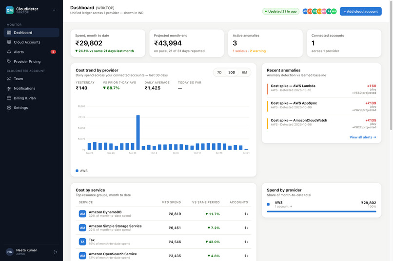 CloudMeter – screenshot 3