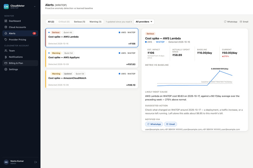 CloudMeter – screenshot 4