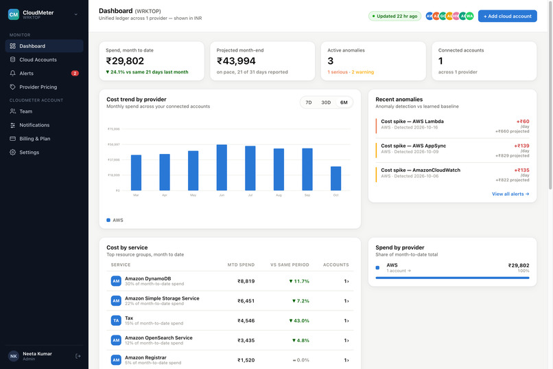 CloudMeter – screenshot 8