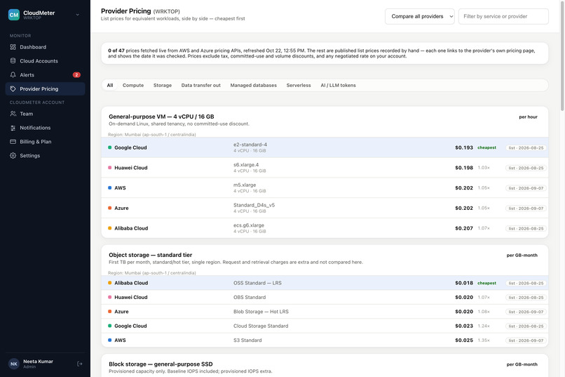 CloudMeter – screenshot 10