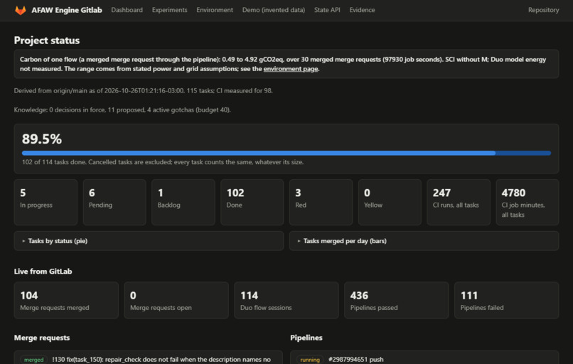Anti-Fragile Agentic Workflow Engine – screenshot 4