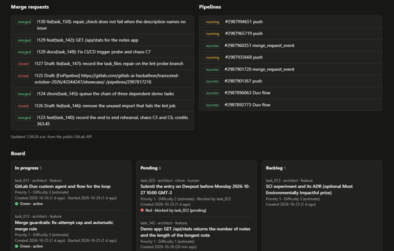 Anti-Fragile Agentic Workflow Engine – screenshot 5