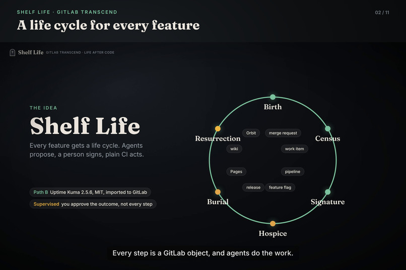 Shelf Life – screenshot 2
