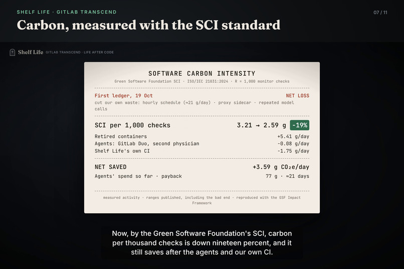 Shelf Life – screenshot 7