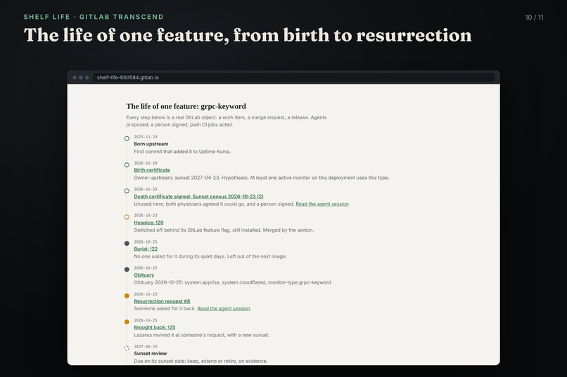 Shelf Life – screenshot 10