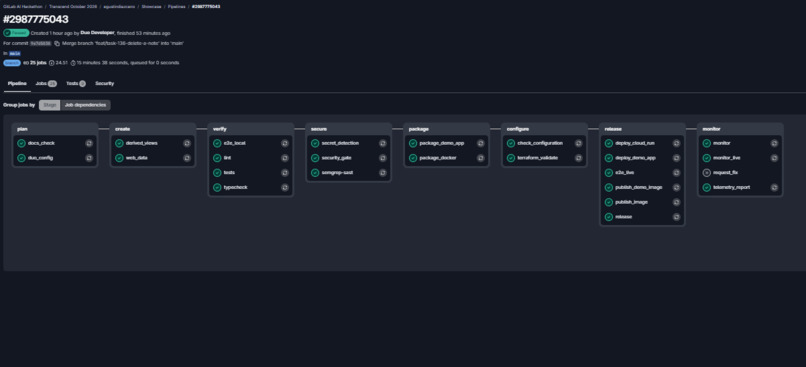 Anti-Fragile Agentic Workflow Engine – screenshot 8