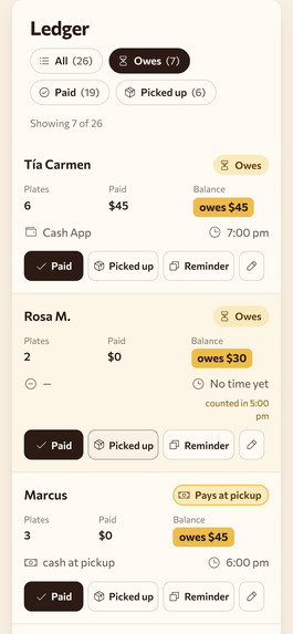 Supper Ledger – screenshot 2