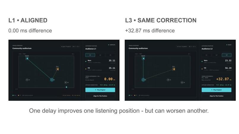 WAVEFRONT – screenshot 1
