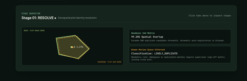 SilvaPass – screenshot 6