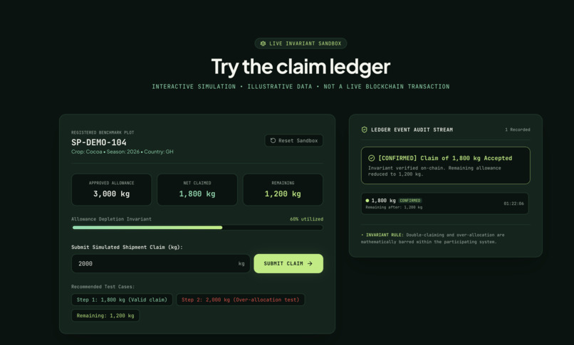 SilvaPass – screenshot 2