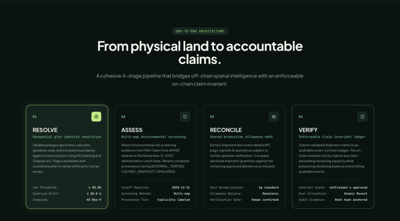 SilvaPass – screenshot 3