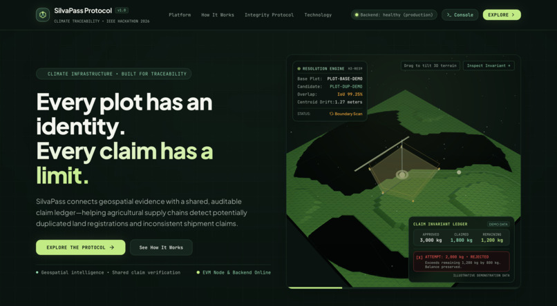 SilvaPass – screenshot 1