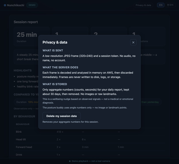 Nunchikochi (눈치코치) – screenshot 7