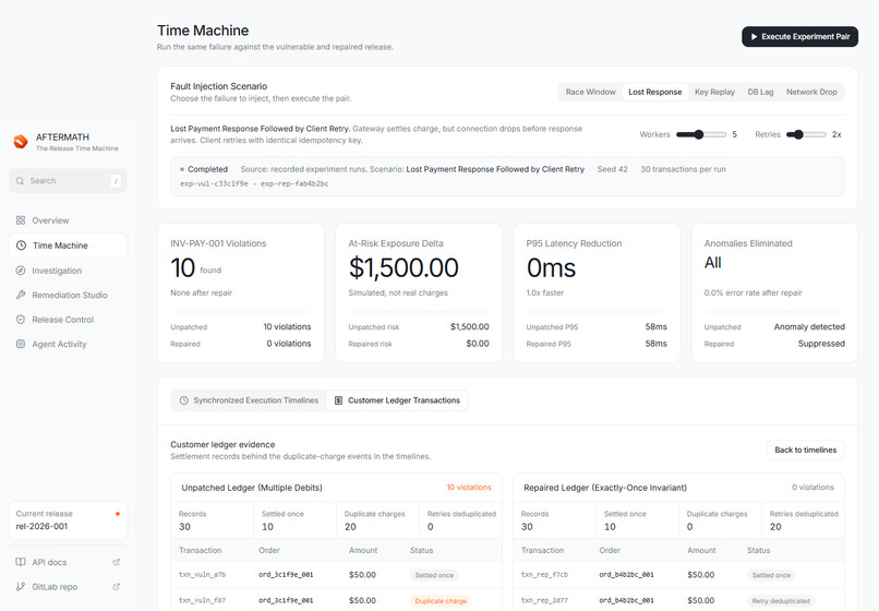 AFTERMATH — The Release Time Machine – screenshot 2