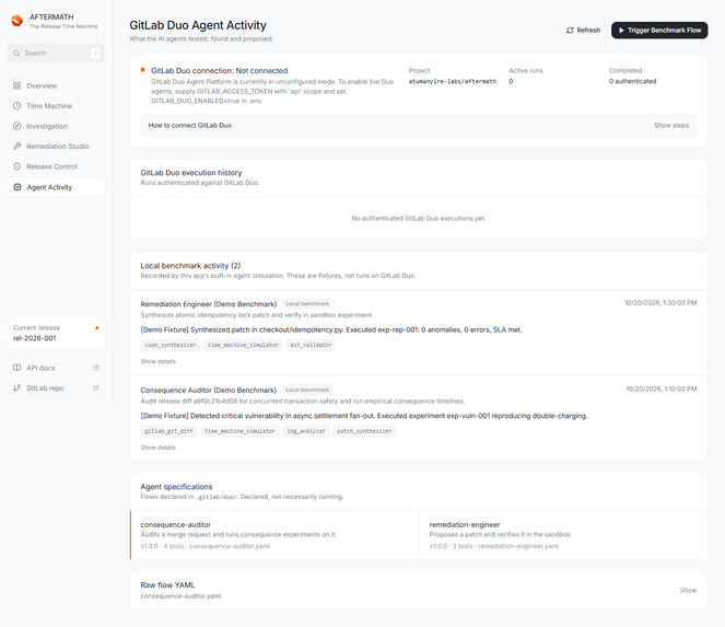 AFTERMATH — The Release Time Machine – screenshot 3