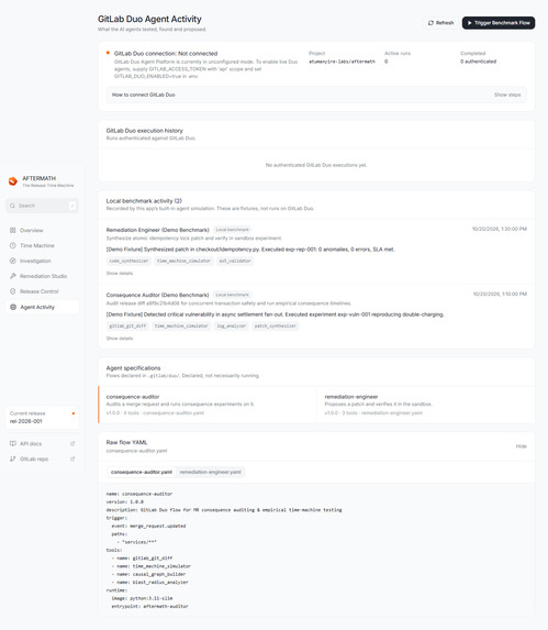 AFTERMATH — The Release Time Machine – screenshot 4