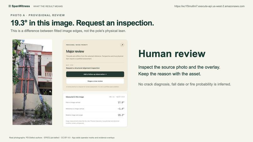 SpanWitness – screenshot 7