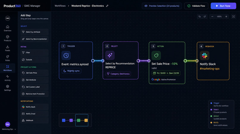Google Product 360 – screenshot 3
