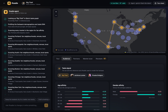 Roadie: the AI tour manager with taste