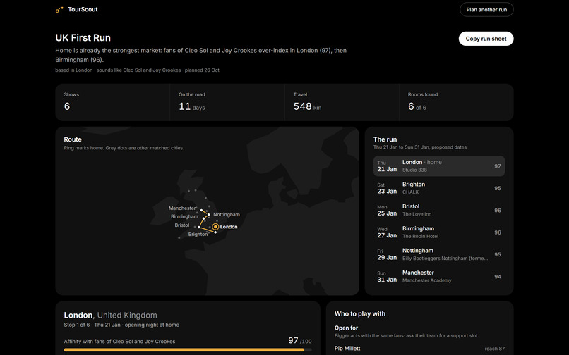 TourScout – screenshot 1