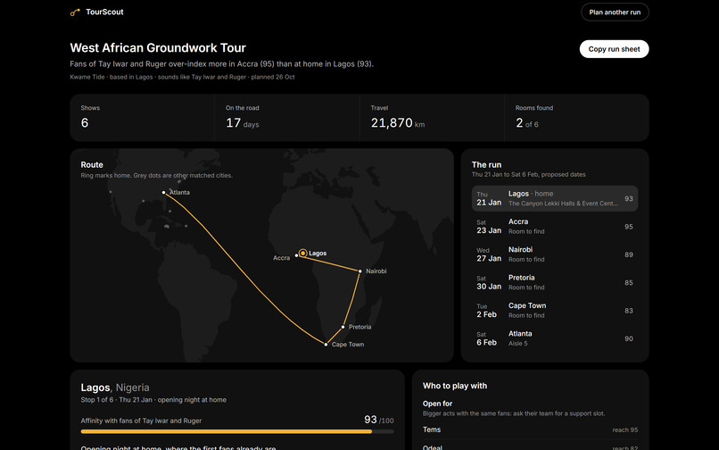 TourScout – screenshot 4