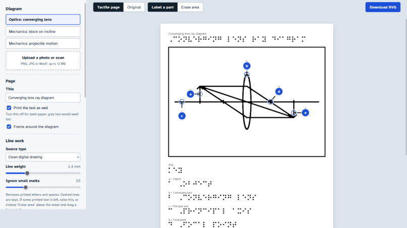 Tactile diagrams – screenshot 1