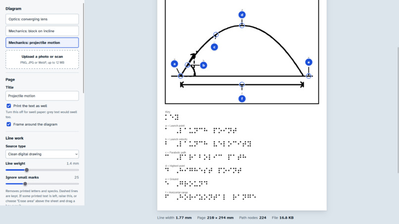 Tactile diagrams – screenshot 3