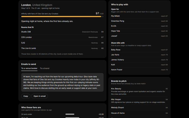 TourScout – screenshot 5