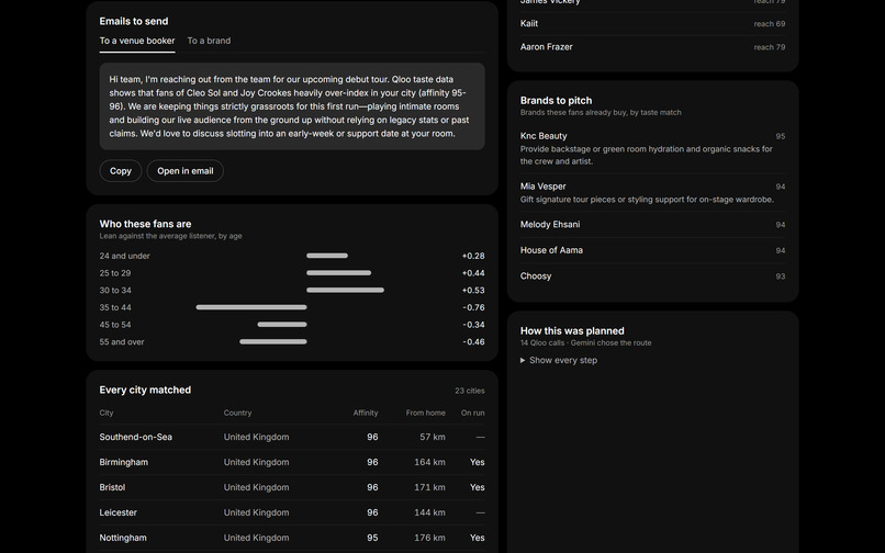TourScout – screenshot 6