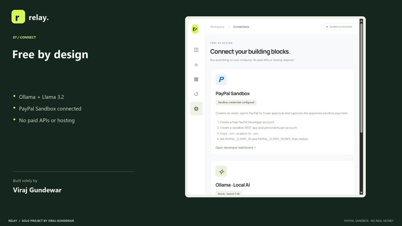 Relay — AI Purchasing Copilot – screenshot 2