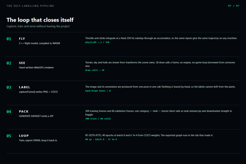 Masiez – screenshot 6