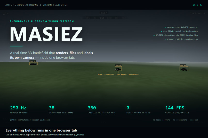 Masiez – screenshot 7