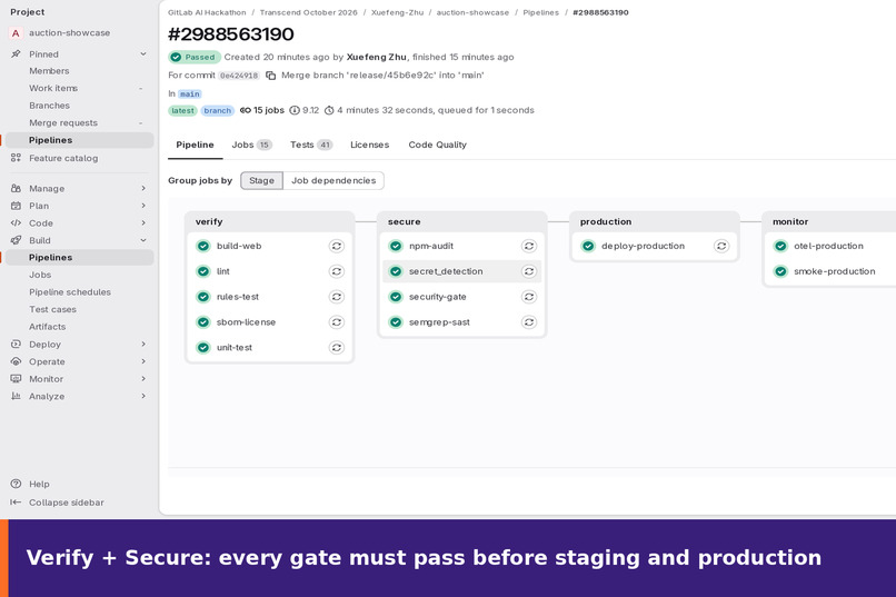 Hands-off Auction: issue in, production out – screenshot 4
