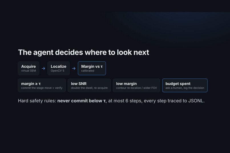 DriftSense – screenshot 3