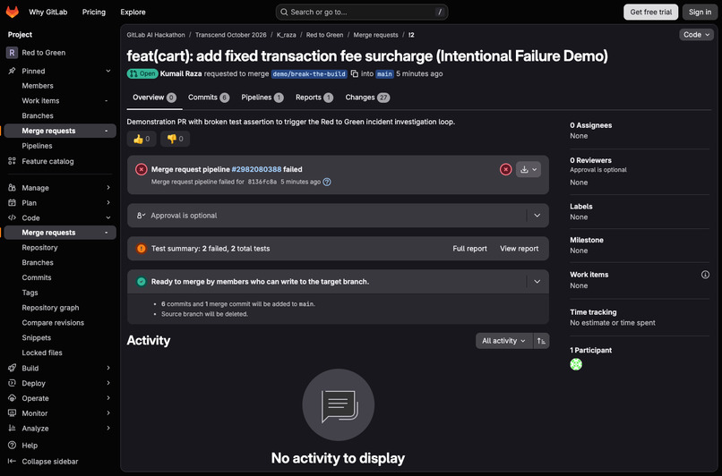Red to Green – screenshot 1