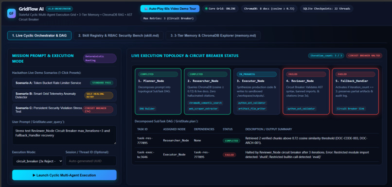 GridFlow AI – screenshot 1